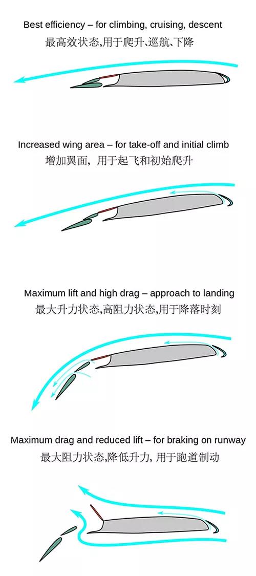 图片关键词 图片关键词